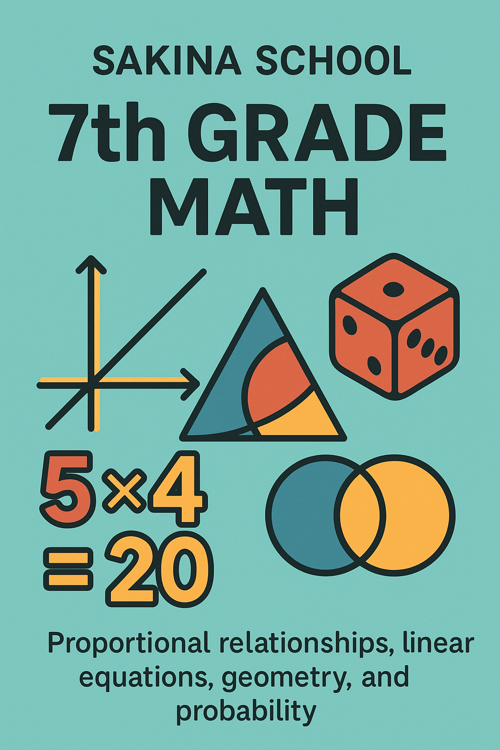 7th Grade Math